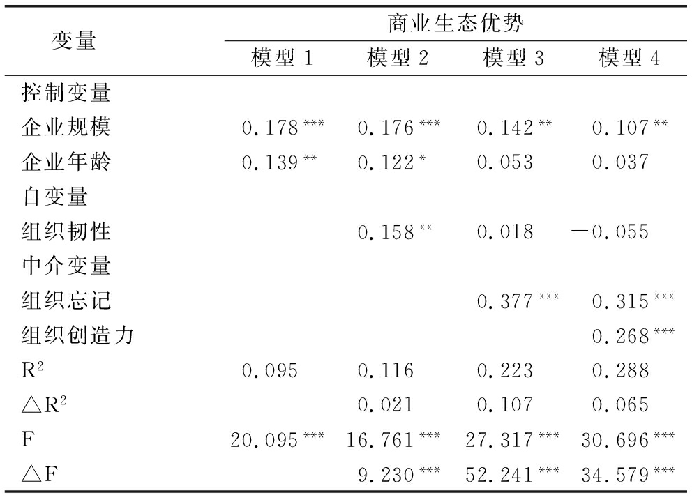 width=363,height=264,dpi=110