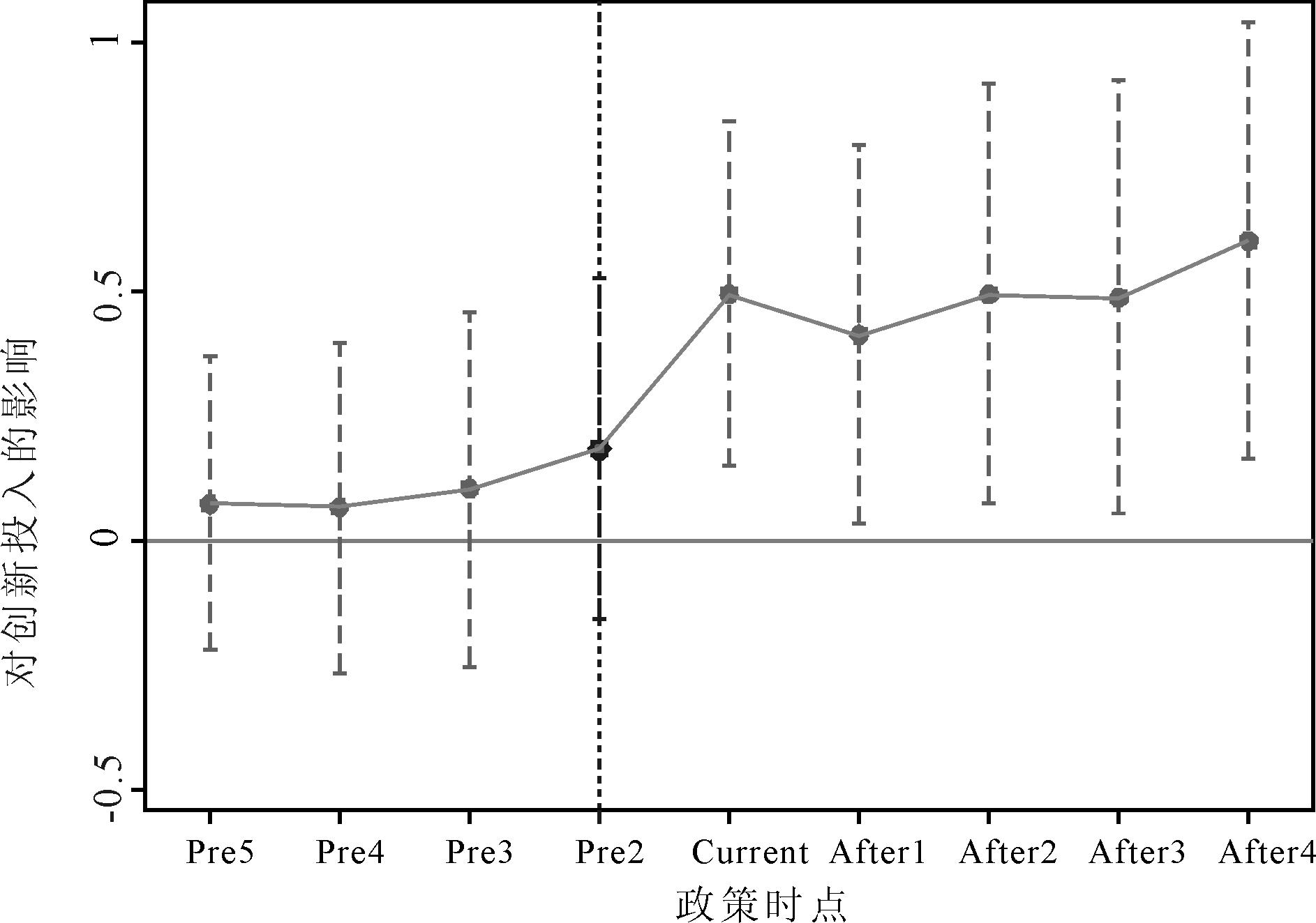 width=345,height=242,dpi=110