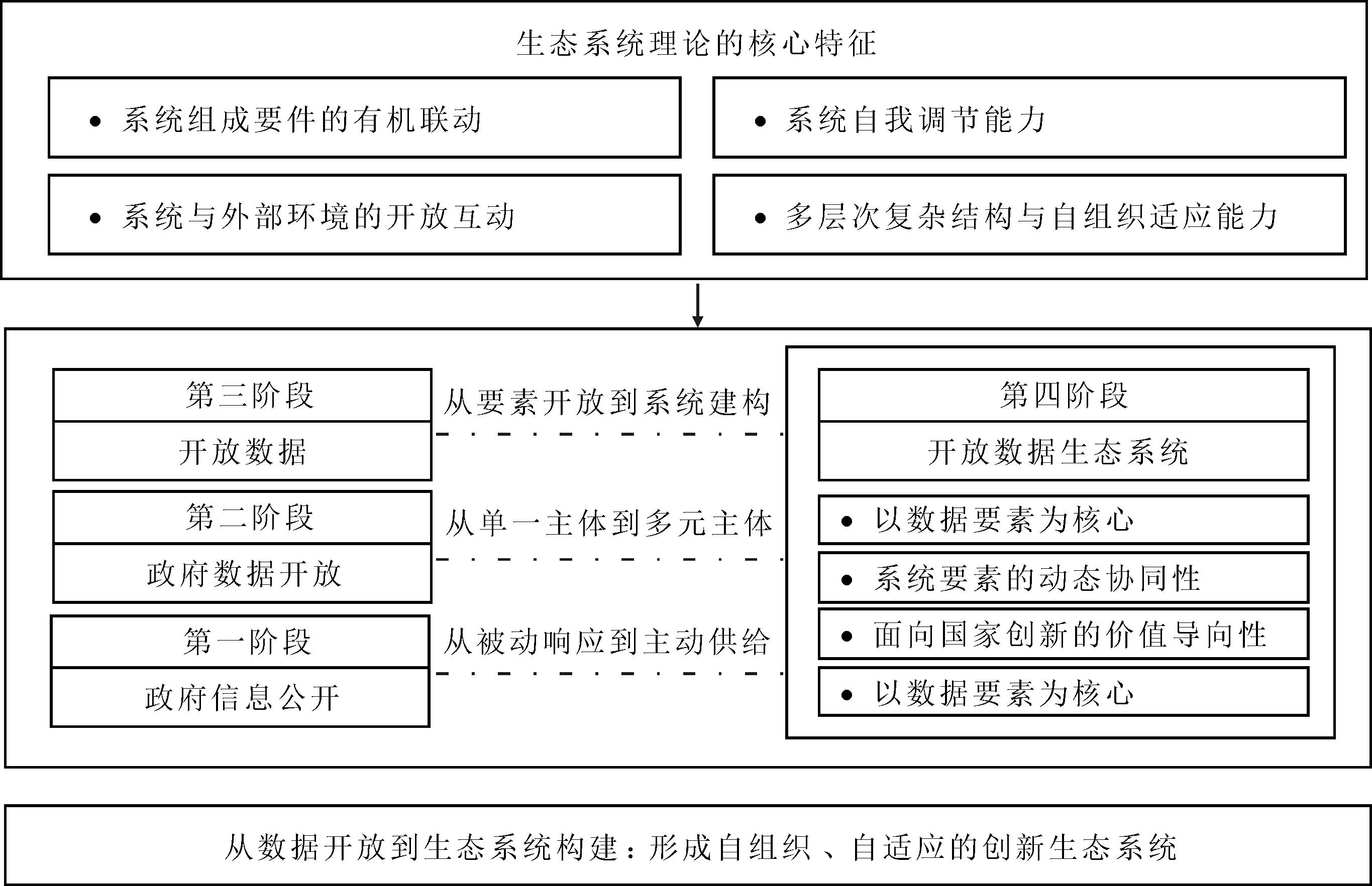 width=500,height=323,dpi=110