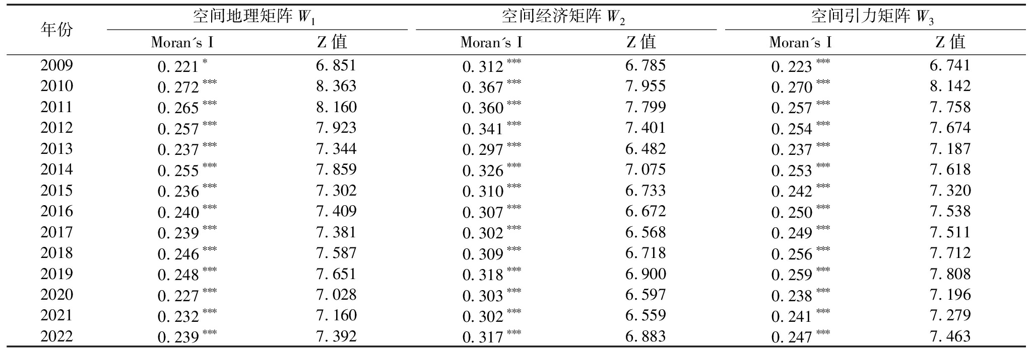 width=750,height=258,dpi=110