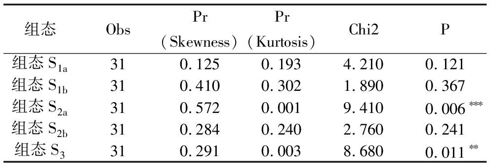 width=363,height=123,dpi=110