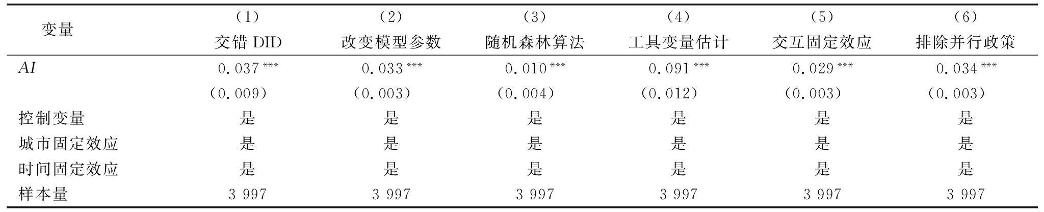width=750,height=152,dpi=110