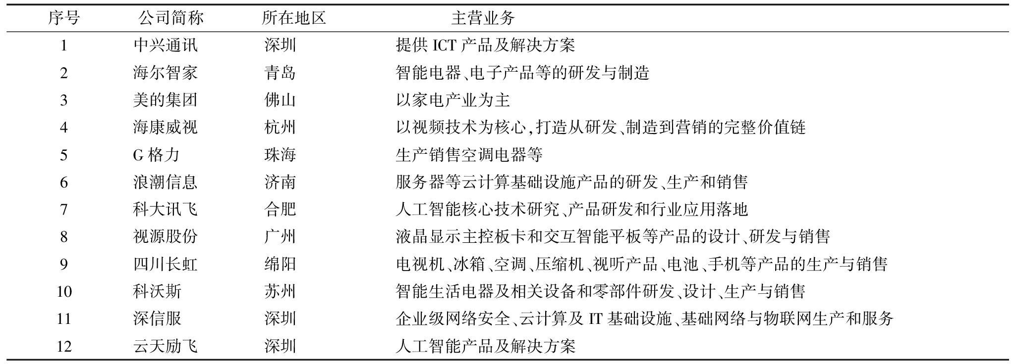 width=750,height=269,dpi=110