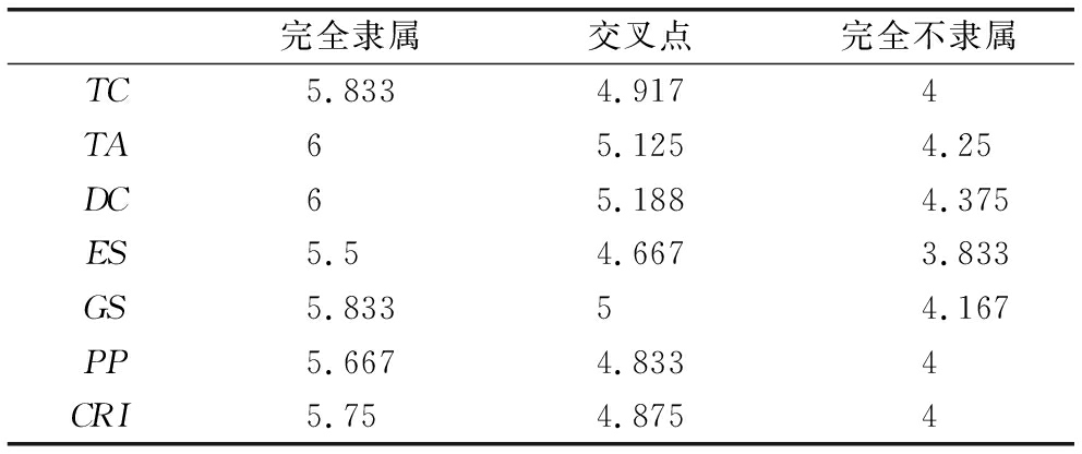 width=363,height=152,dpi=110