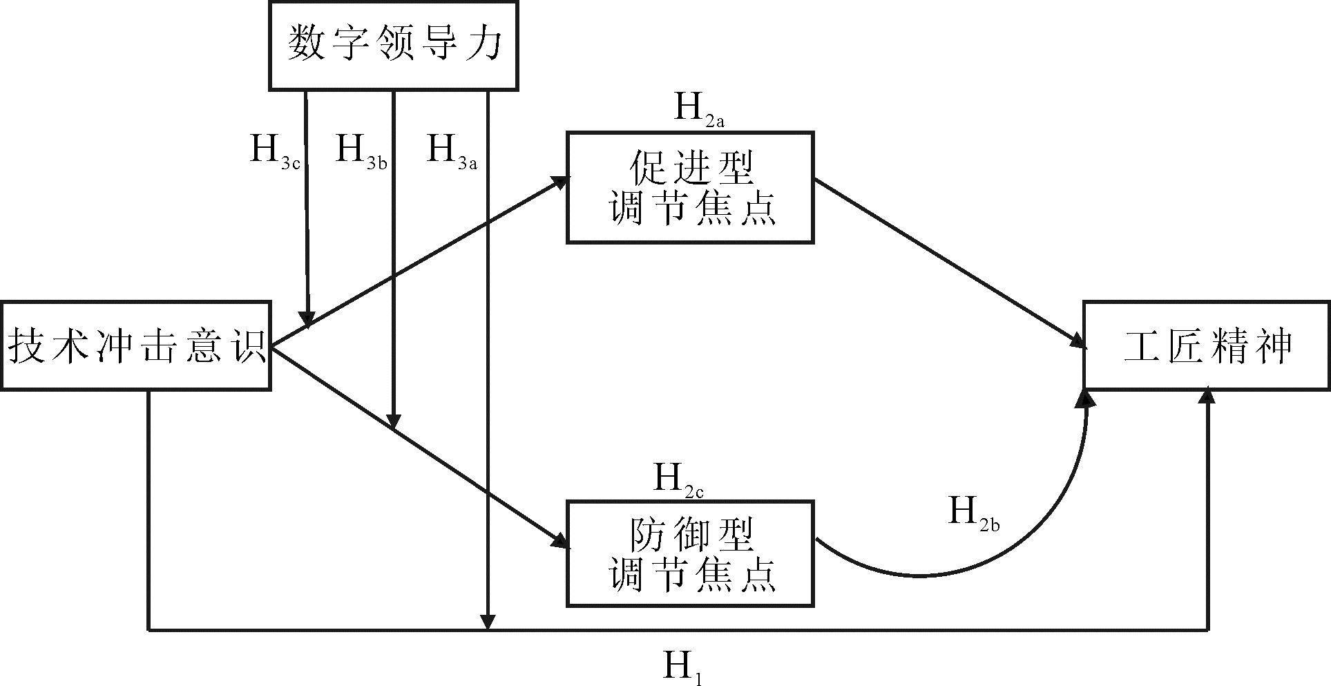 width=353,height=182,dpi=110