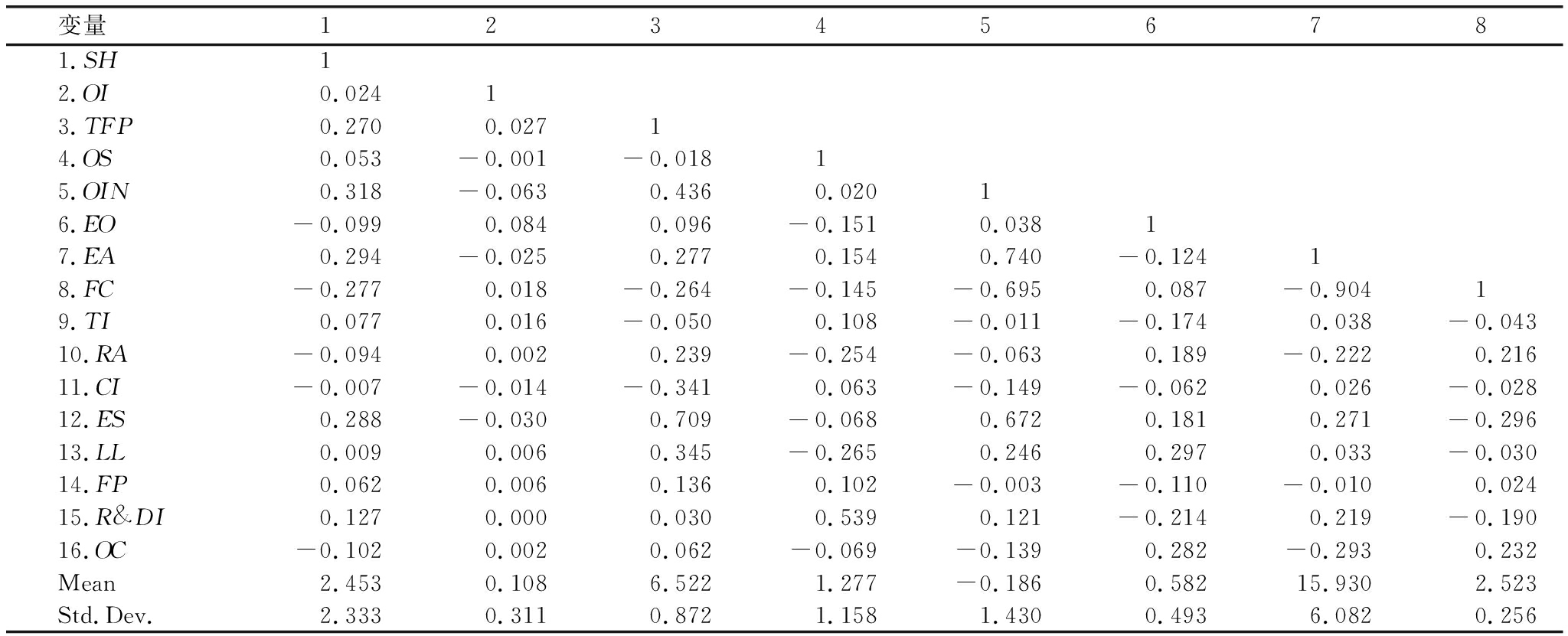 width=750,height=304,dpi=110