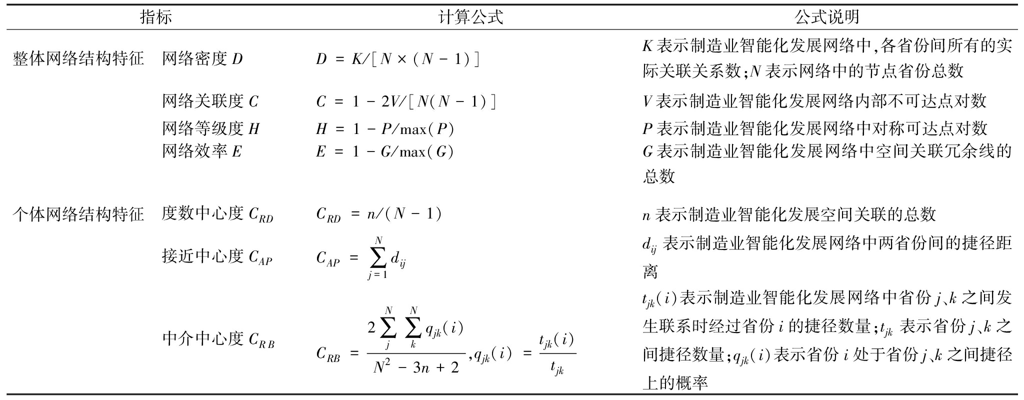 width=750,height=293,dpi=110