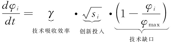 width=214,height=52,dpi=110