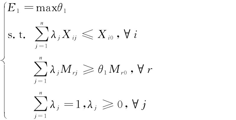 width=293,height=149,dpi=110