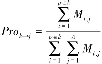 width=126,height=79,dpi=110