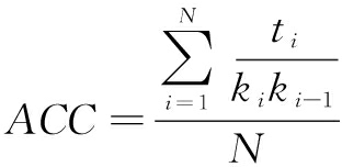 width=114,height=55,dpi=110