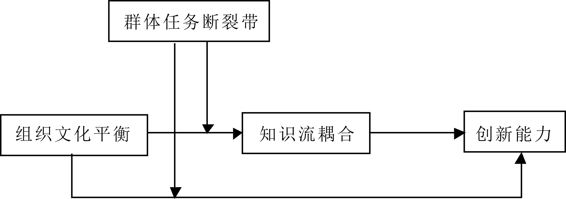 width=340,height=119,dpi=110