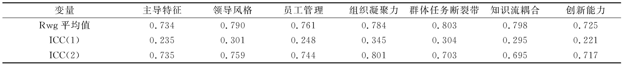 width=750,height=81,dpi=110