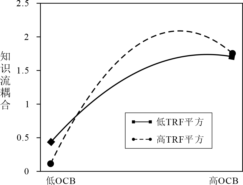 width=255,height=194,dpi=110
