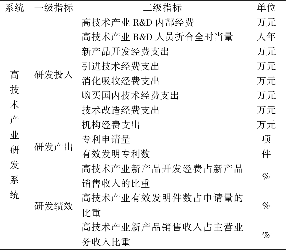 width=354,height=311,dpi=110