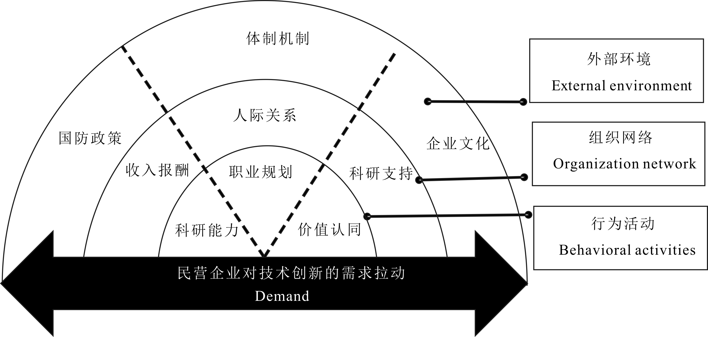 width=520,height=247,dpi=110