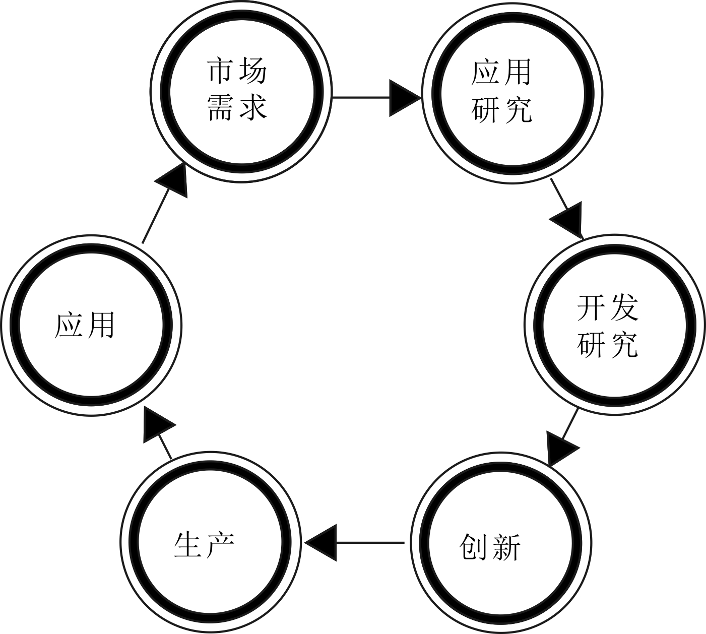 width=256,height=230,dpi=110