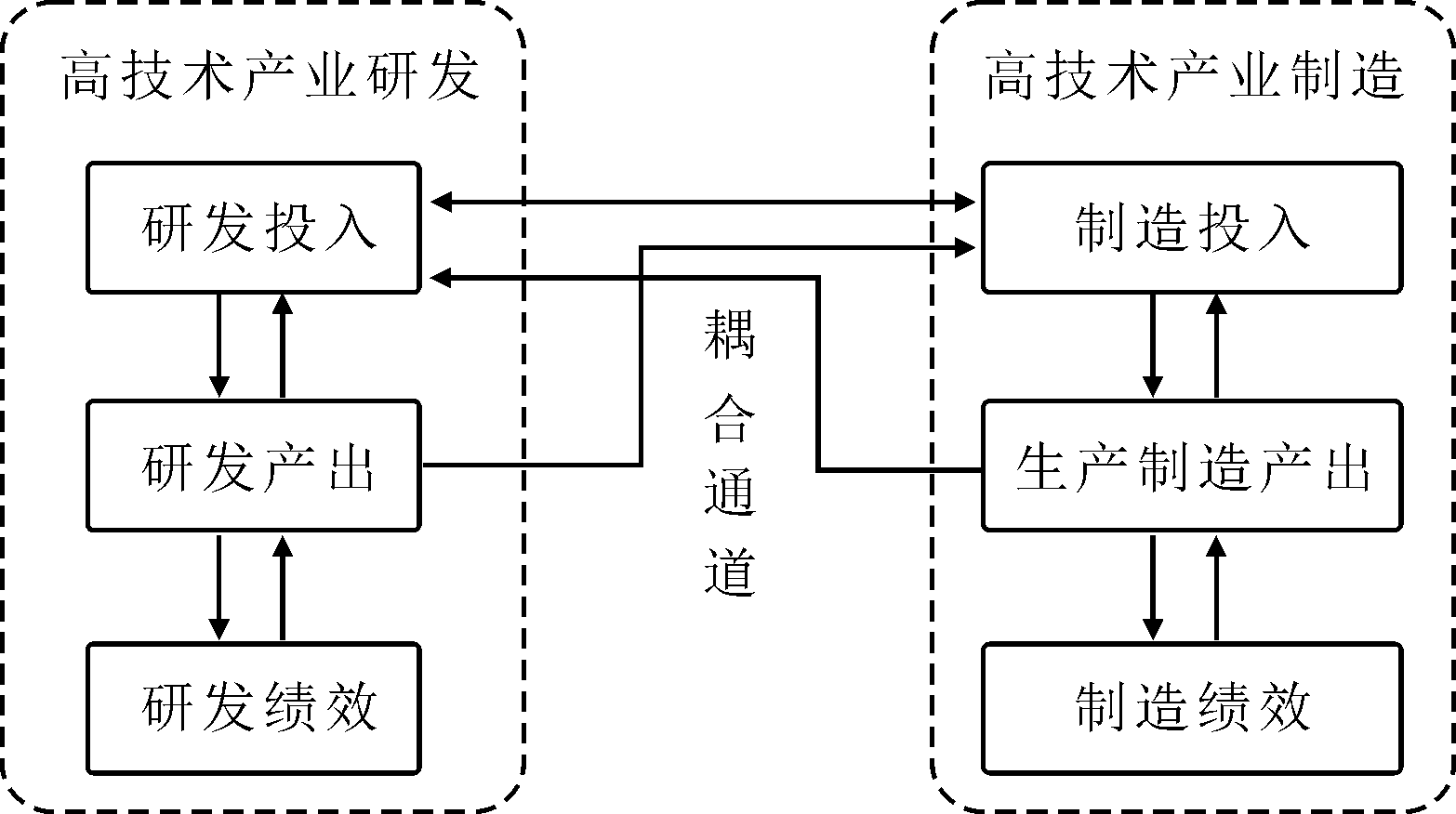 width=287,height=160,dpi=110