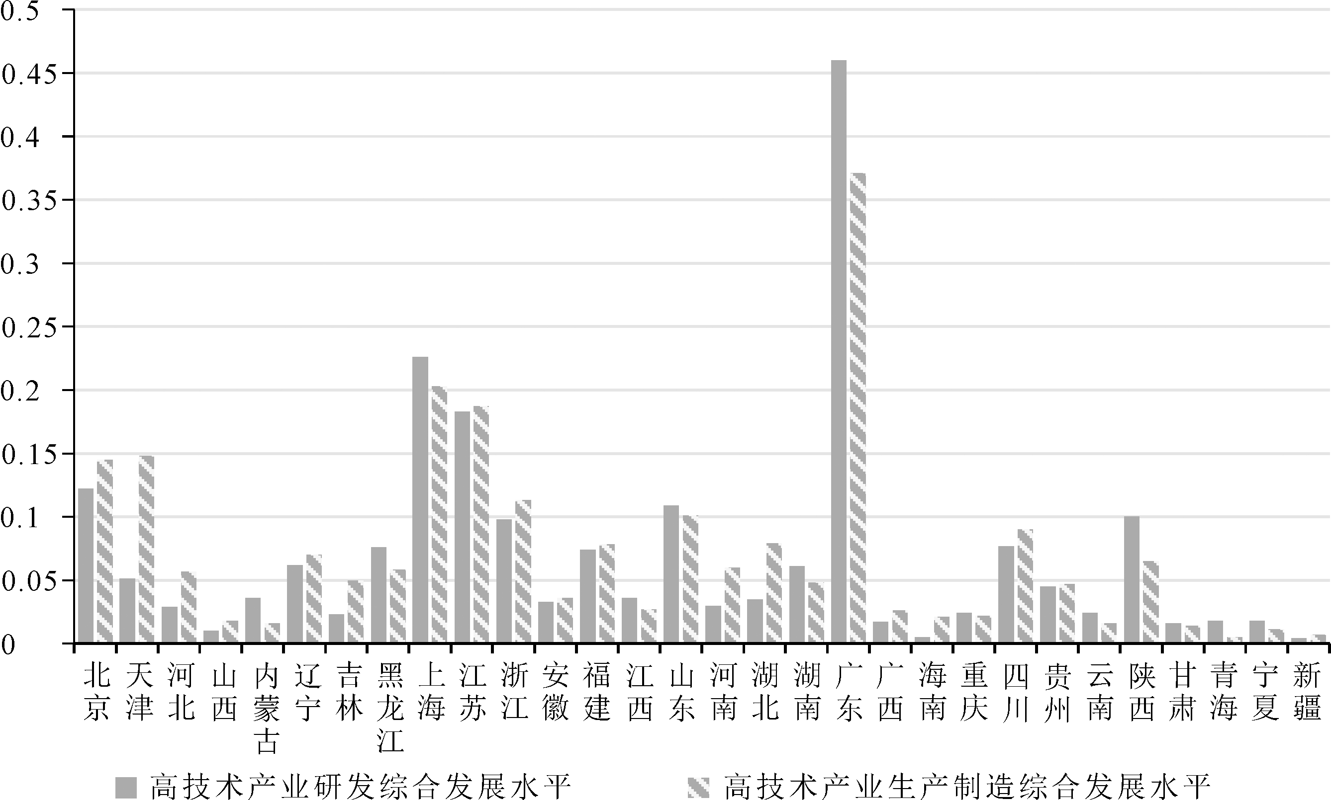 width=490,height=295,dpi=110