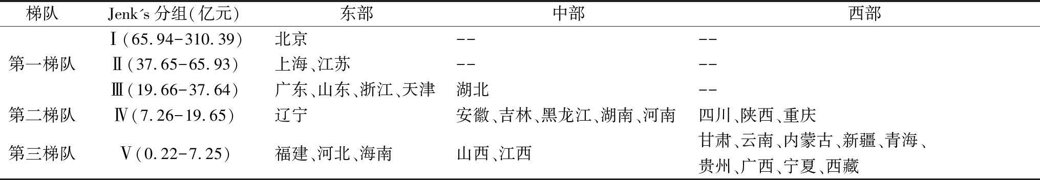 width=744,height=129,dpi=110