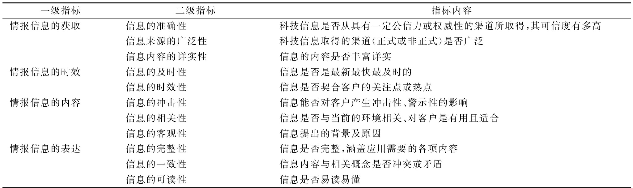 width=750,height=222,dpi=110