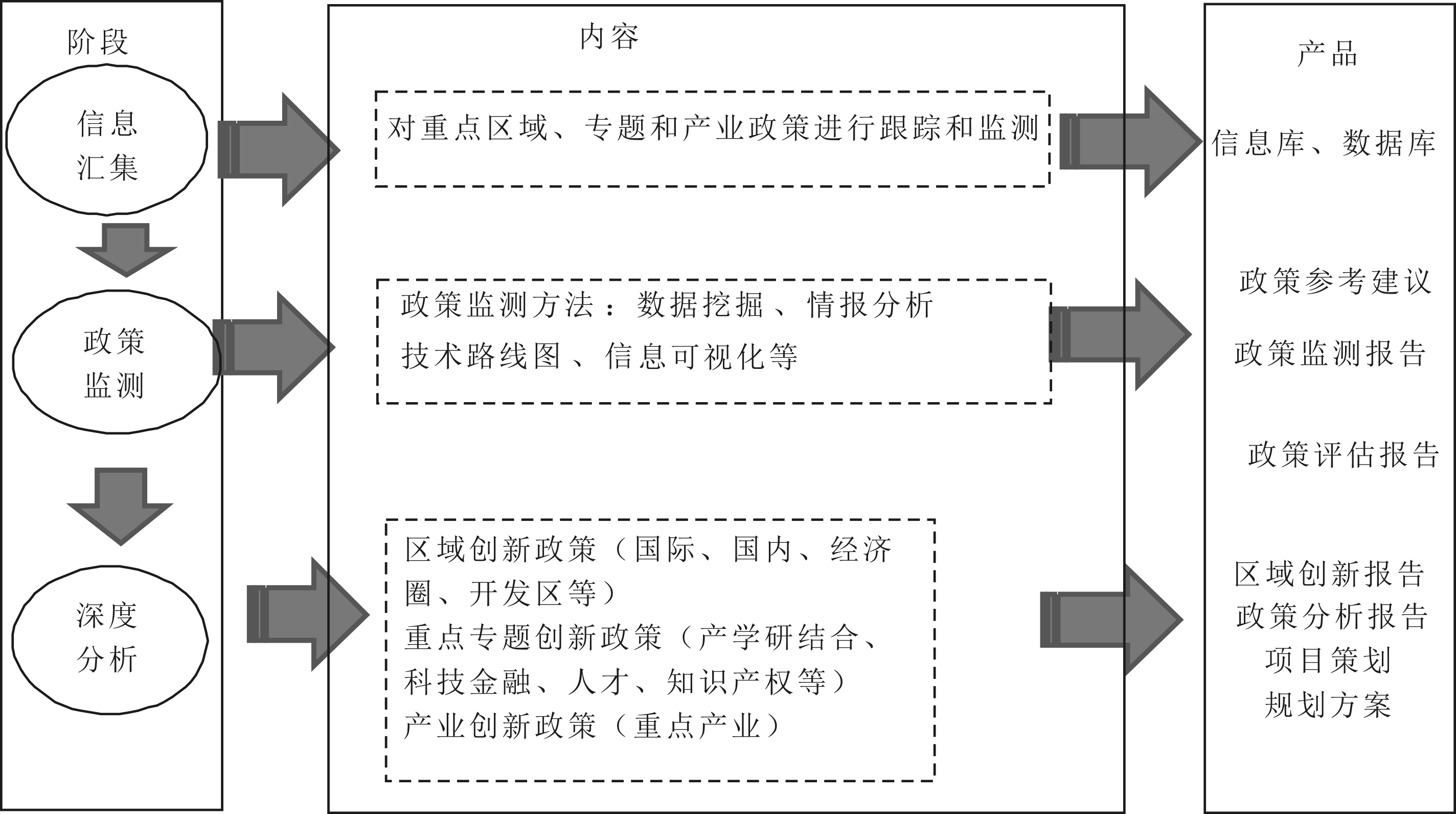 width=522,height=291,dpi=110