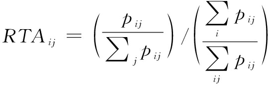 width=199,height=64,dpi=110
