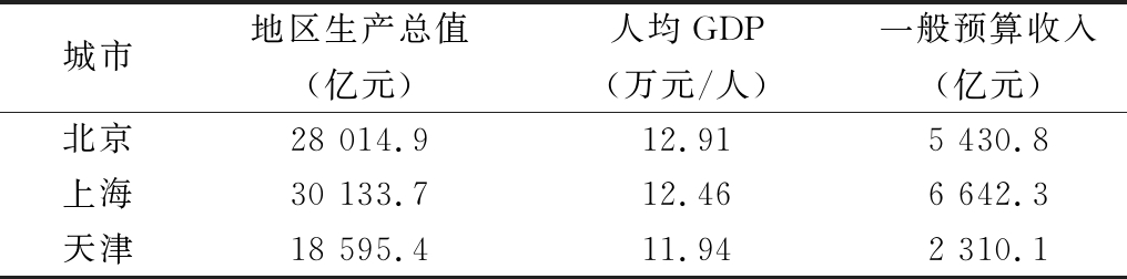 width=744,height=92,dpi=110