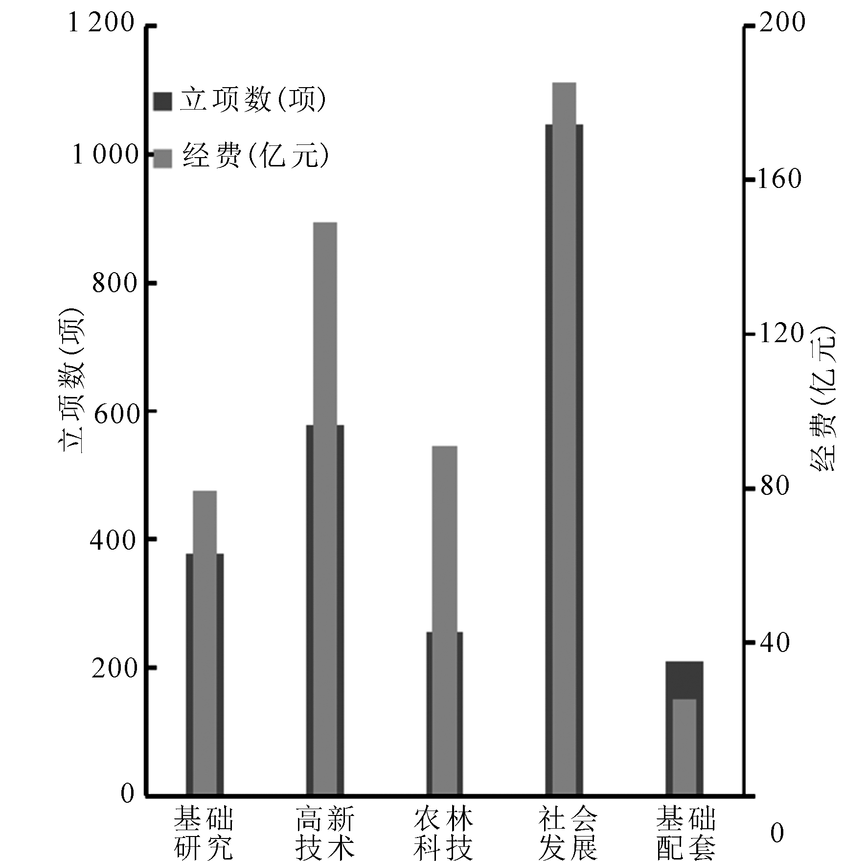 width=324,height=322,dpi=110