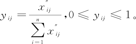 width=169,height=56,dpi=110