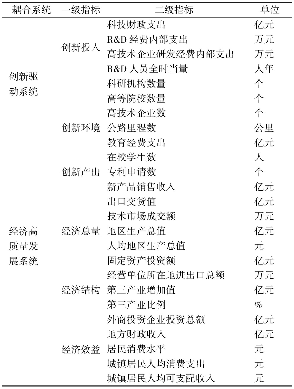 width=363,height=481,dpi=110