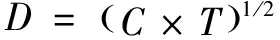 width=102,height=14,dpi=110