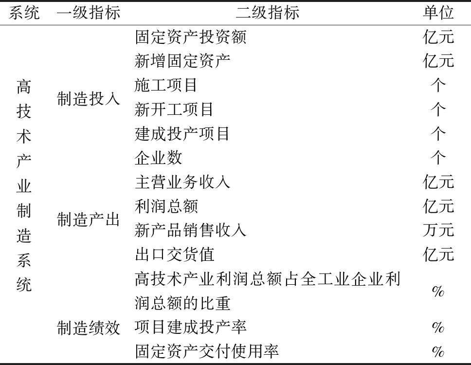 width=354,height=275,dpi=110