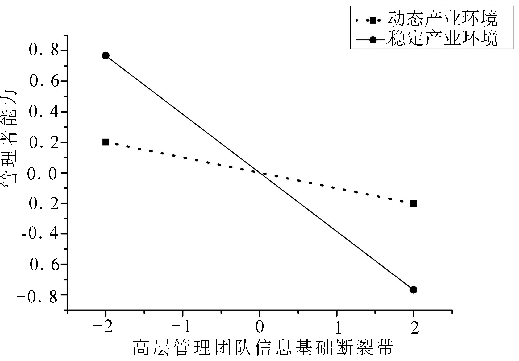 width=308,height=214,dpi=110
