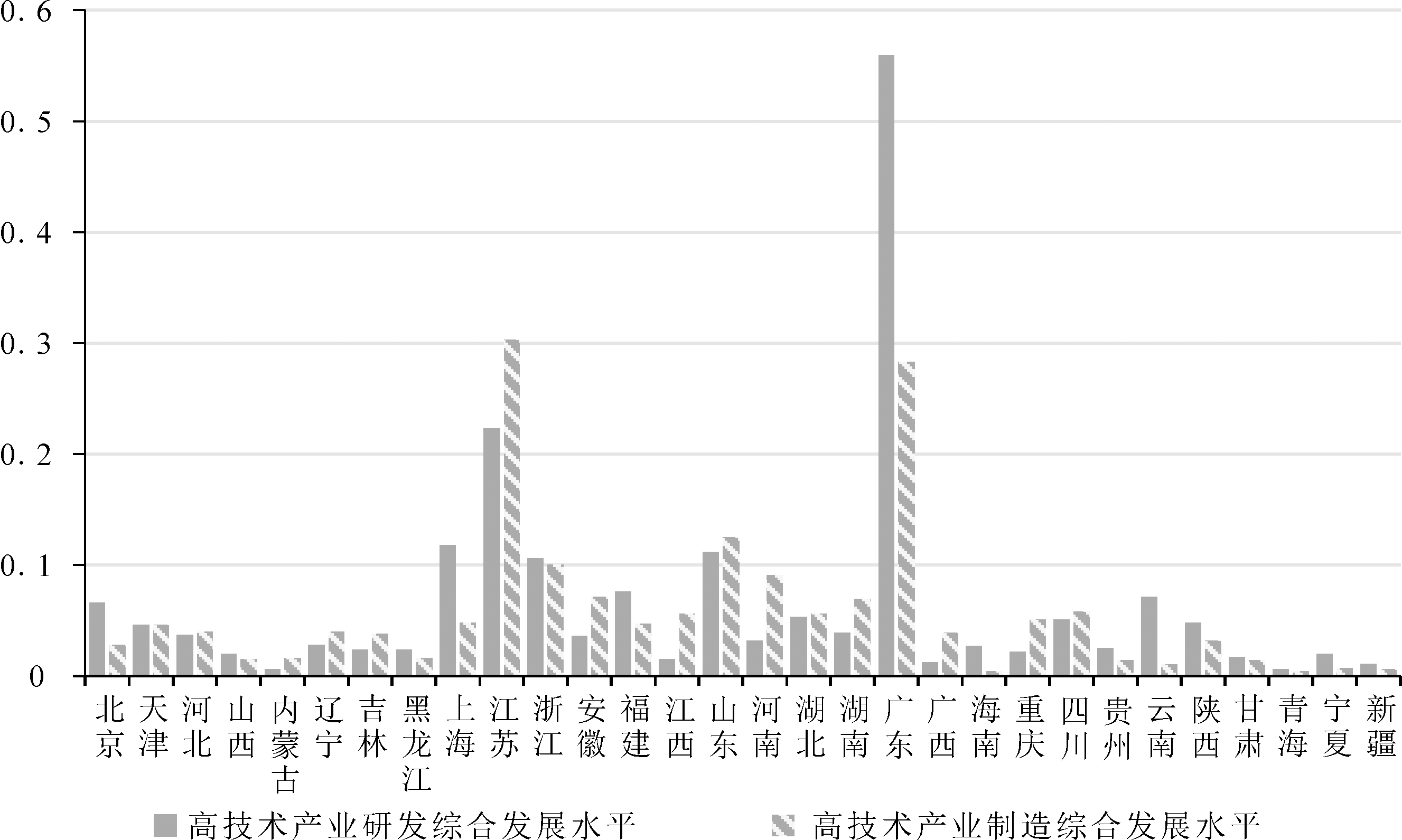 width=486,height=291,dpi=110
