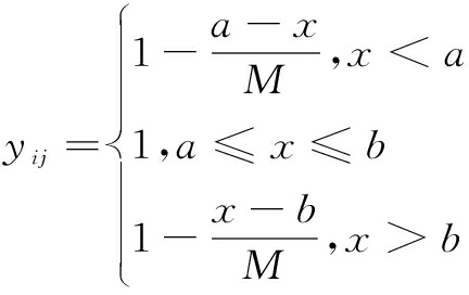 width=158,height=99,dpi=110