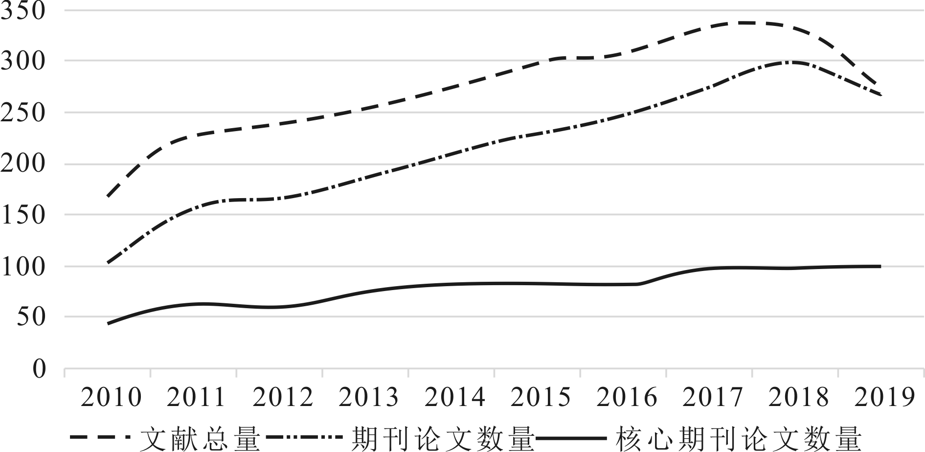 width=346,height=169,dpi=110