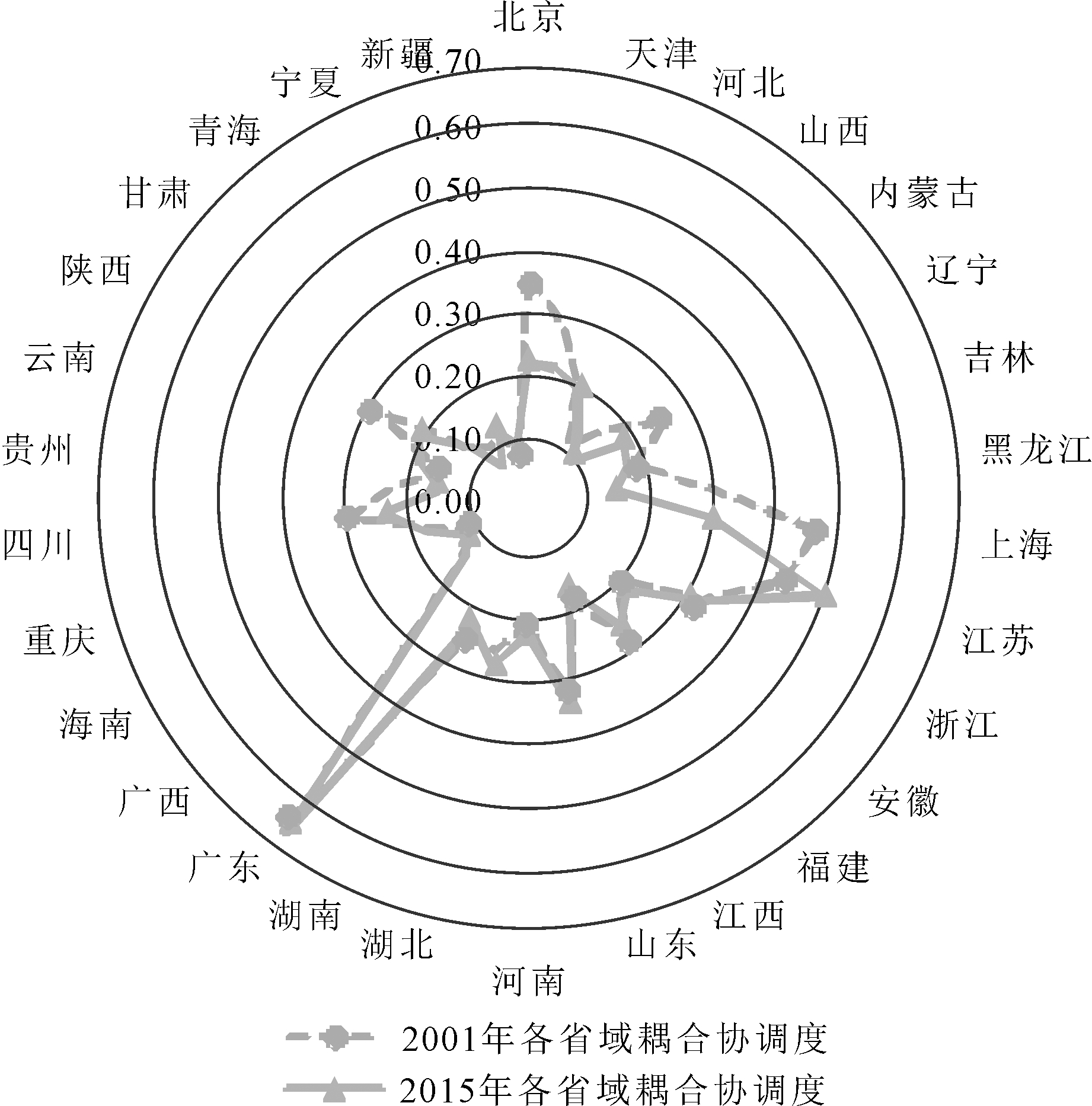 width=337,height=342,dpi=110