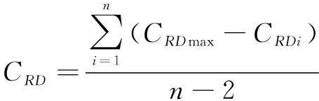 width=166,height=52,dpi=110