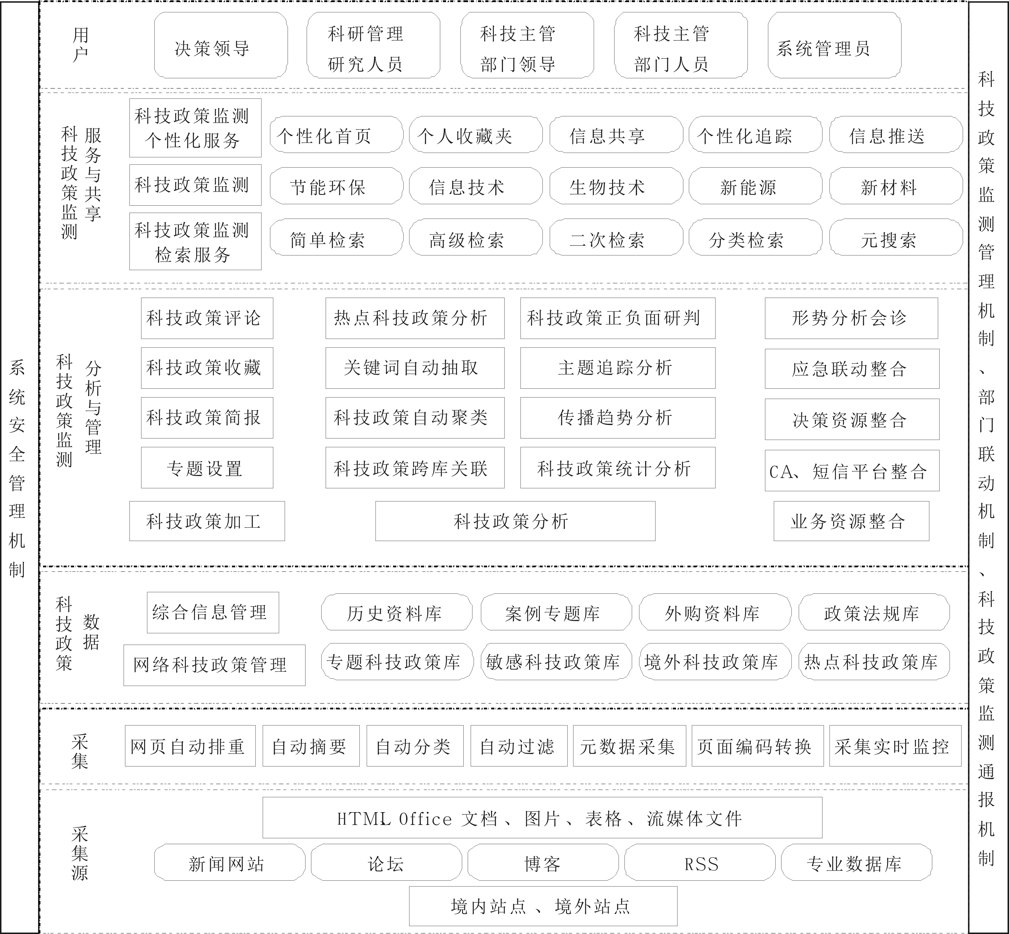 width=607,height=562,dpi=110