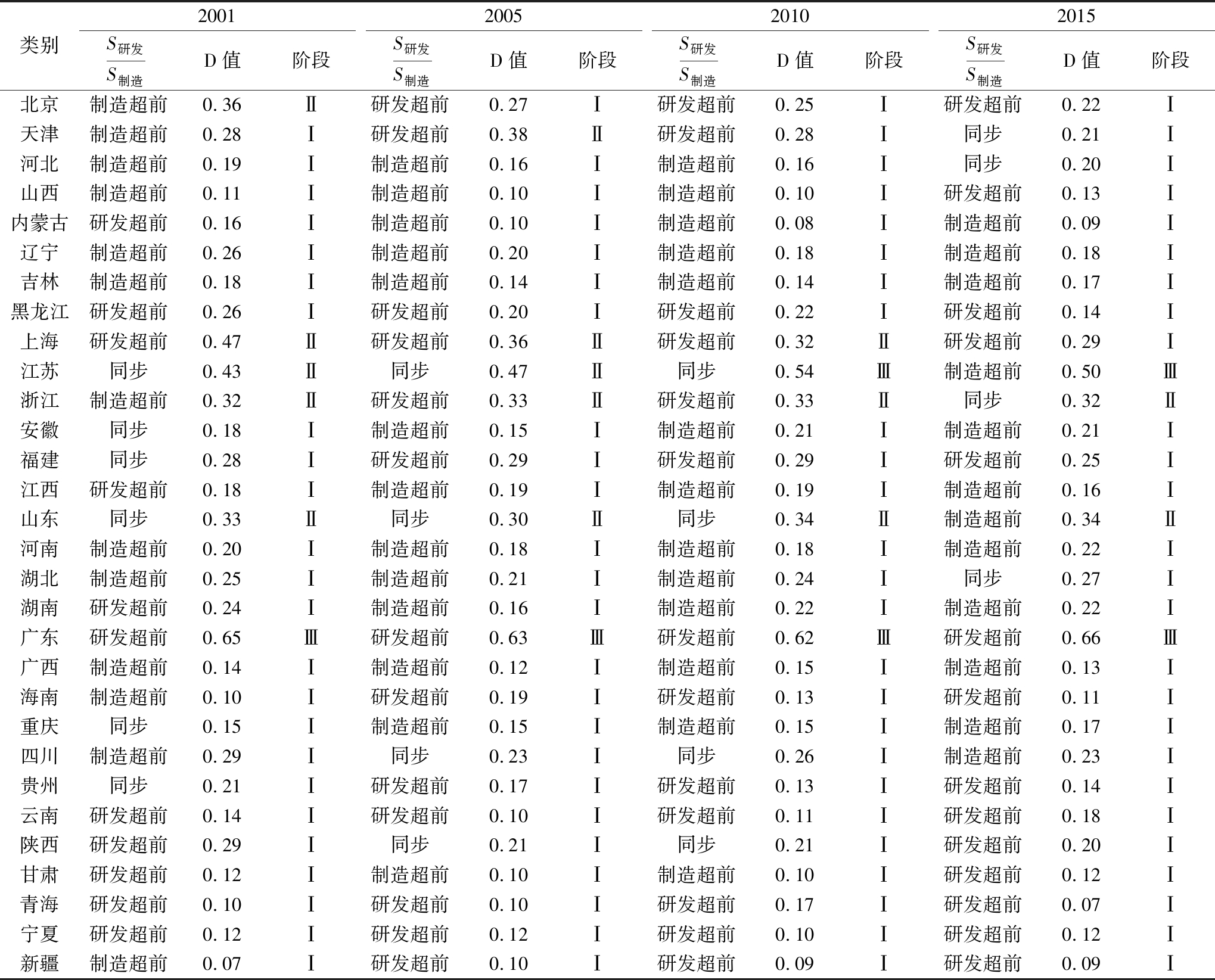 width=747,height=603,dpi=110