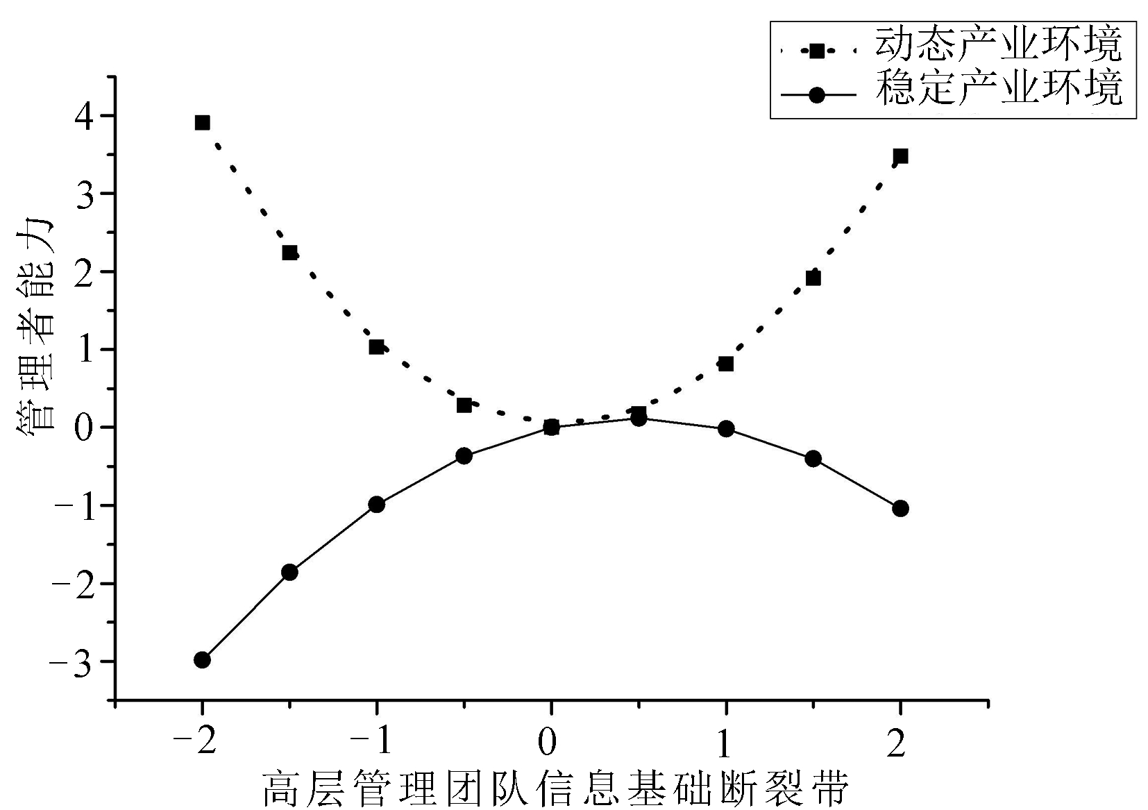width=303,height=213,dpi=110