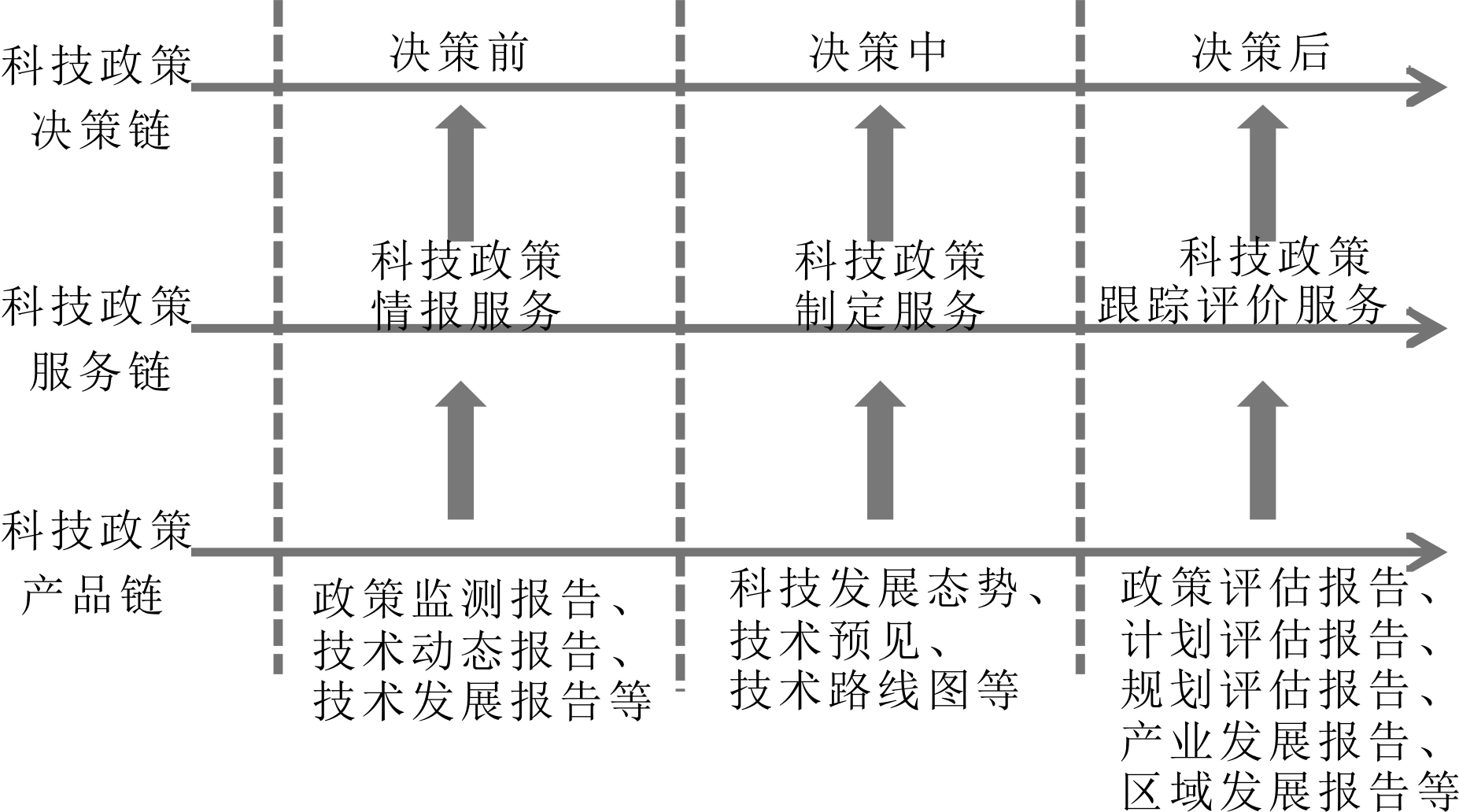 width=339,height=189,dpi=110