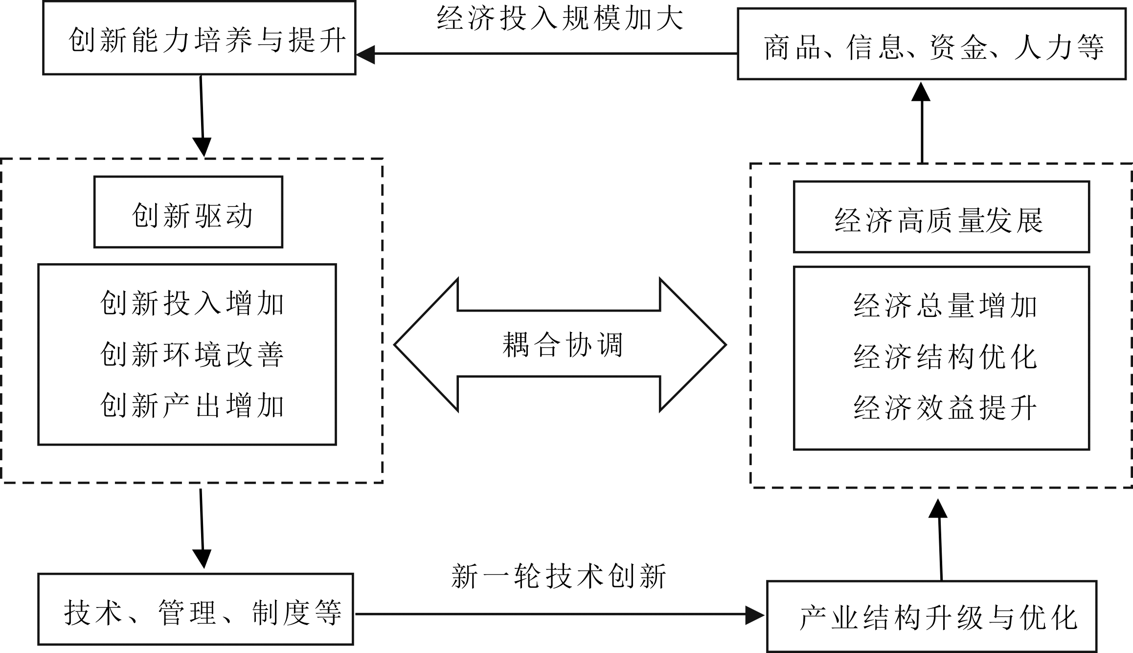 width=424,height=244,dpi=110