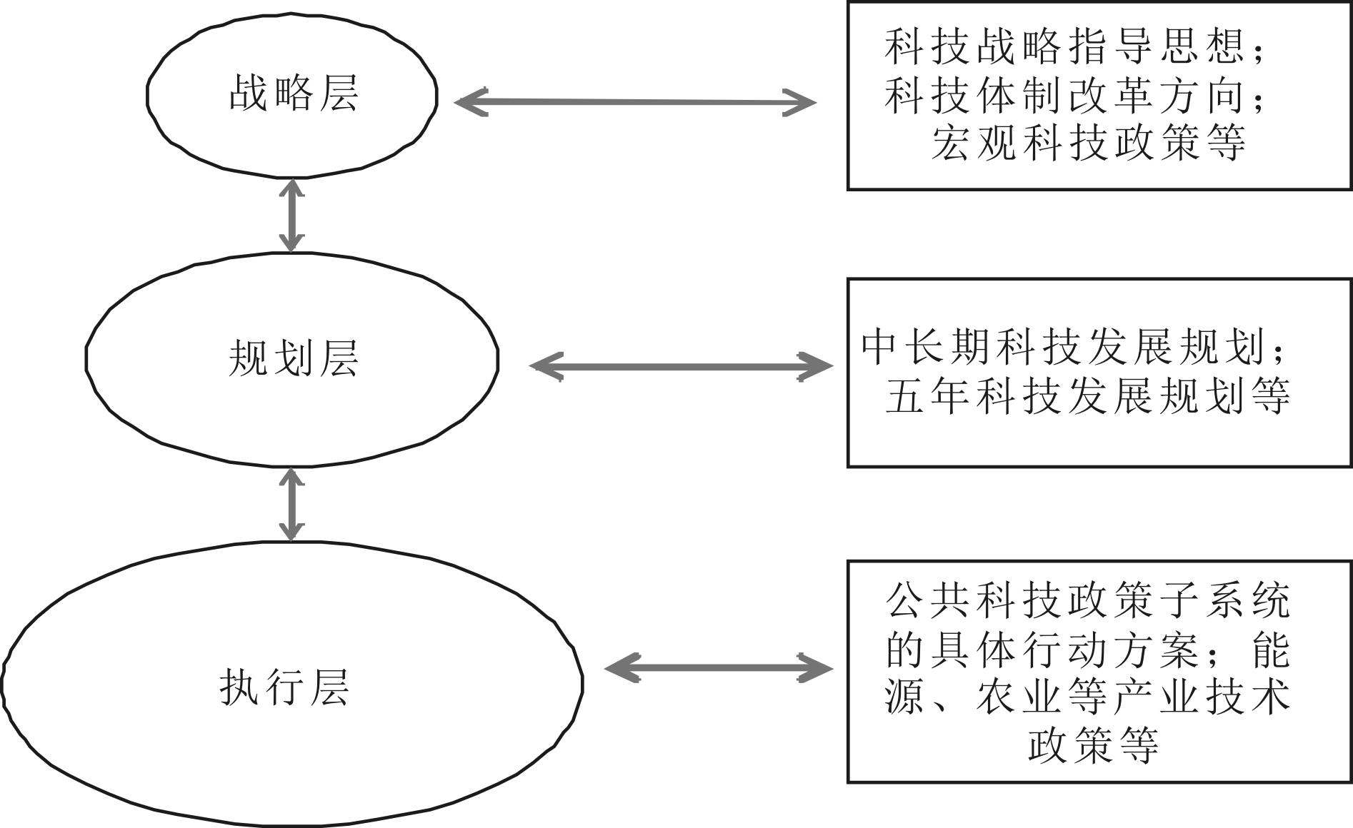 width=329,height=202,dpi=110