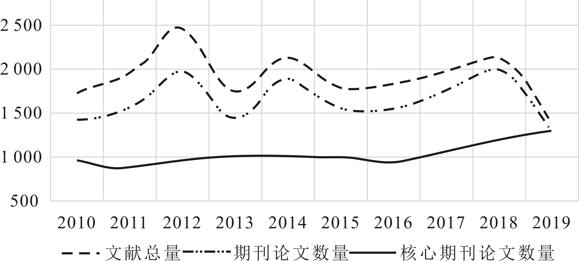width=346,height=156,dpi=110