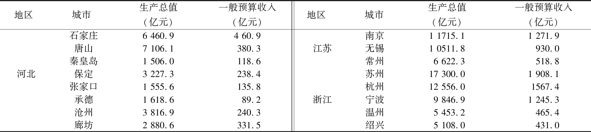 width=744,height=167,dpi=110